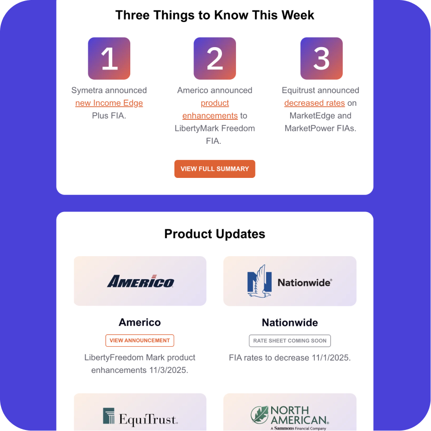 Annuity Insights Weekly Snapshot